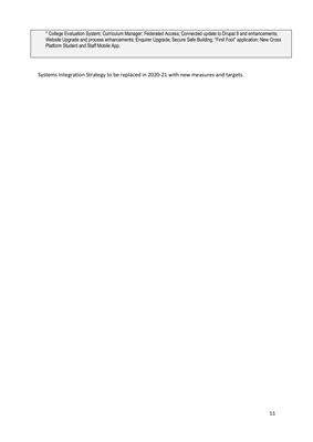 Page 0012