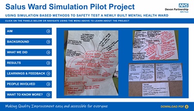 Salus Ward Sim - Images - Page 13