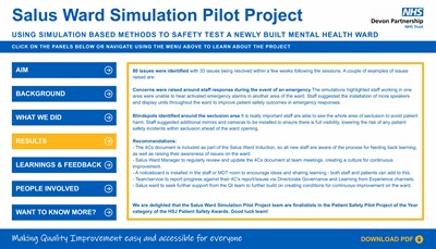 Salus Ward Sim - Results - page 7