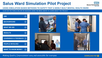 Salus Ward Sim - images - page 12