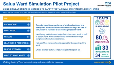Salus Ward Sim - Aim - page 2