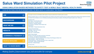 Salus Ward Sim - People involved - page 9