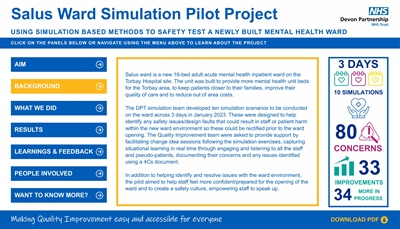 Salus Ward Sim - Background - page 3