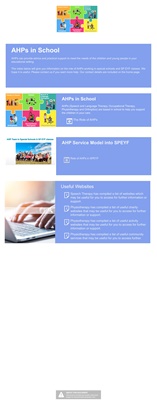 2. AHP IN SCHOOL