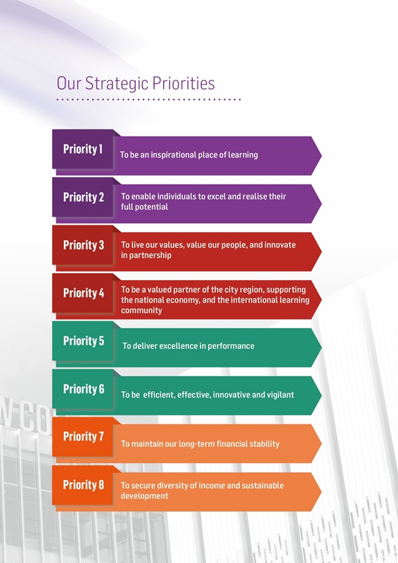 Strategic Plan 21-30 - v1