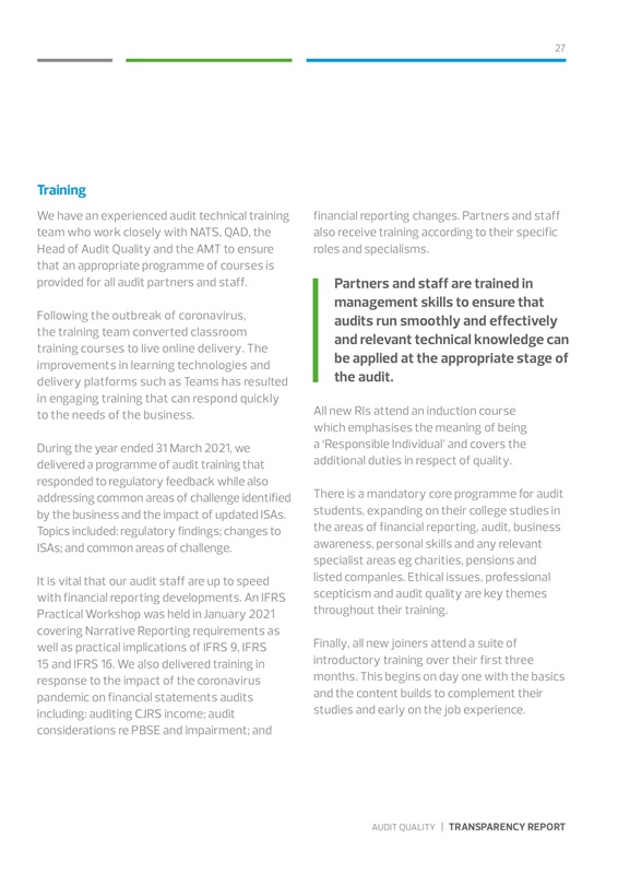 Transparency Report 2021 - 1